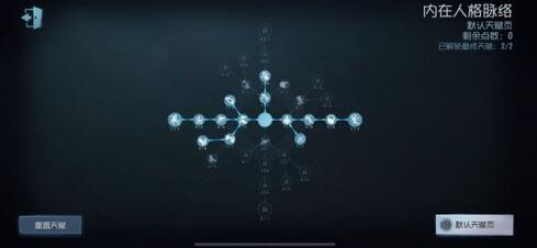 第五人格玩具商天赋加点2022