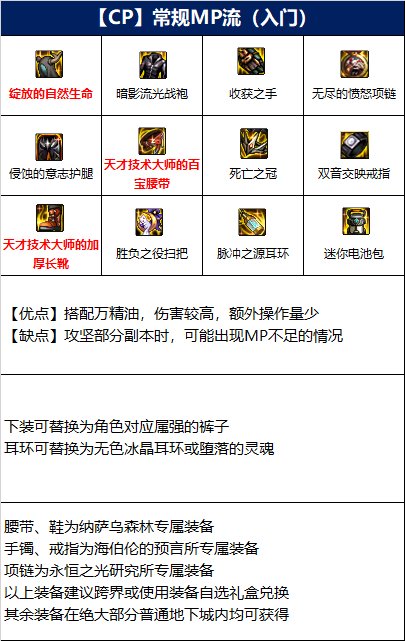 110版本魔道毕业装备选择推荐 DNF110版本魔道毕业装备怎么选择-110版本魔道毕业装备选择推荐