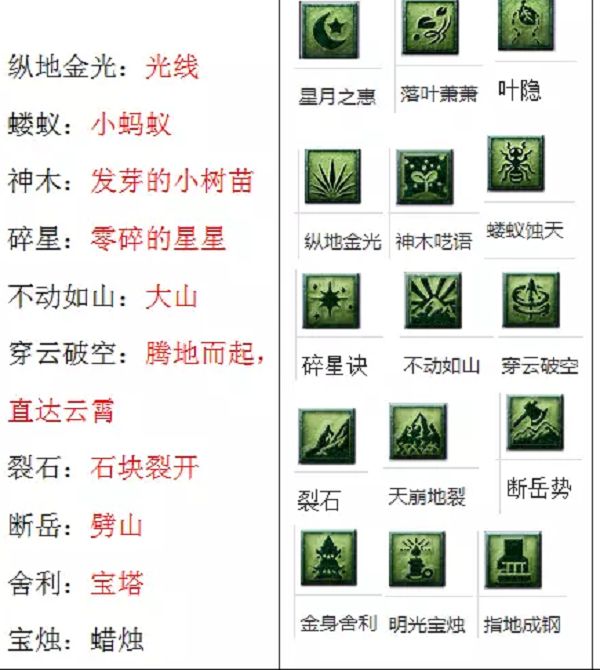 梦幻西游教师节活动看图答案是什么