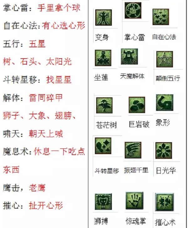 梦幻西游教师节活动看图答案是什么