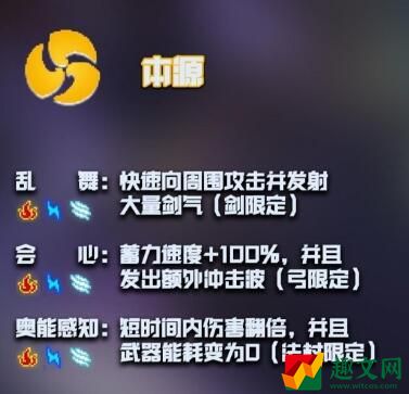 元气骑士古大陆的神器神威大全