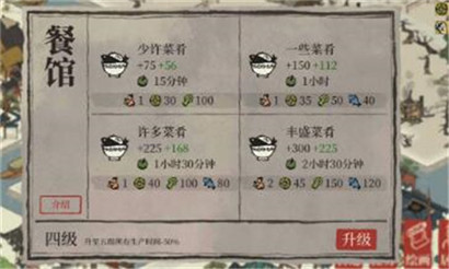 江南百景图农田摆放教学分享 江南百景图农田怎么摆放?