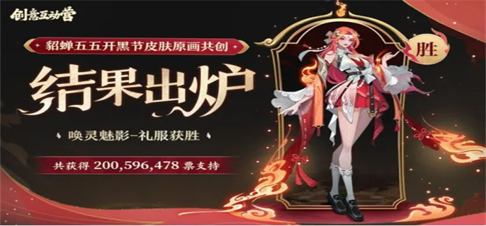 王者荣耀S28新装备怎么用-王者荣耀S28共创装备介绍