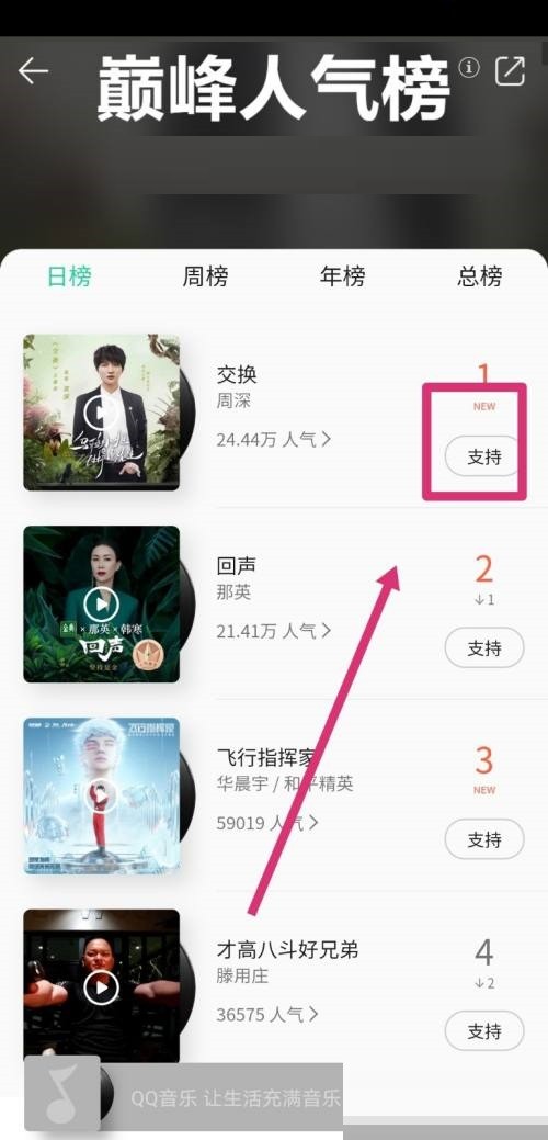 qq音乐乐币怎么用 乐币使用方法分享