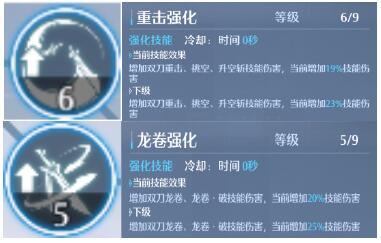 诺亚之心武器技能加点大全