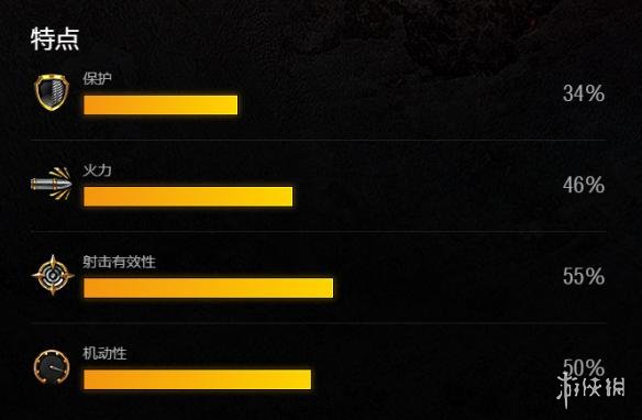 【坦克世界闪击战攻略】I怎么样 Panther I坦克图鉴（详细教程）