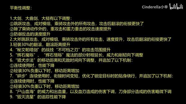 艾尔登法环1.06版本更新了什么内容