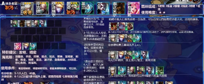 金铲铲之战S7拼多多老鼠阵容怎么搭配运营