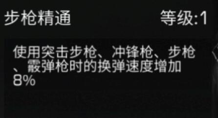 明日之后平民步枪兵玩法攻略