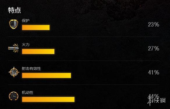 【坦克世界闪击战攻略】V/IV怎么样 Pz.Kpfw. V/IV坦克图鉴（详细教程）