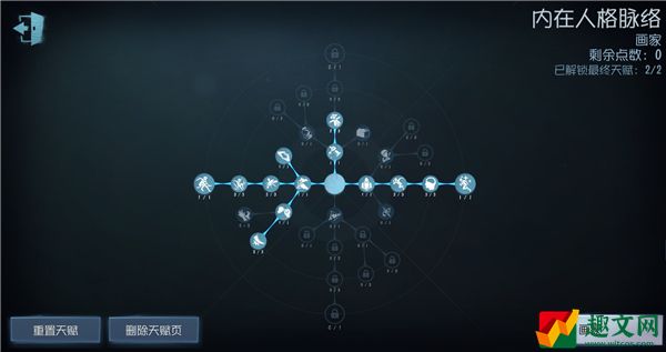 第五人格佣兵天赋加点2022