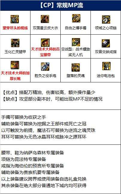 dnf女大枪110级装备怎么搭配-女大枪110级装备搭配推荐-相关攻略