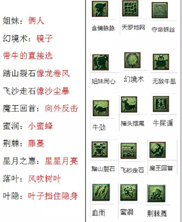 梦幻西游教师节活动看图答案是什么