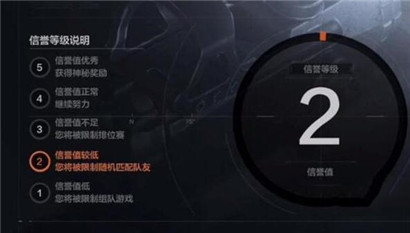暗区突围杀队友惩罚机制有什么