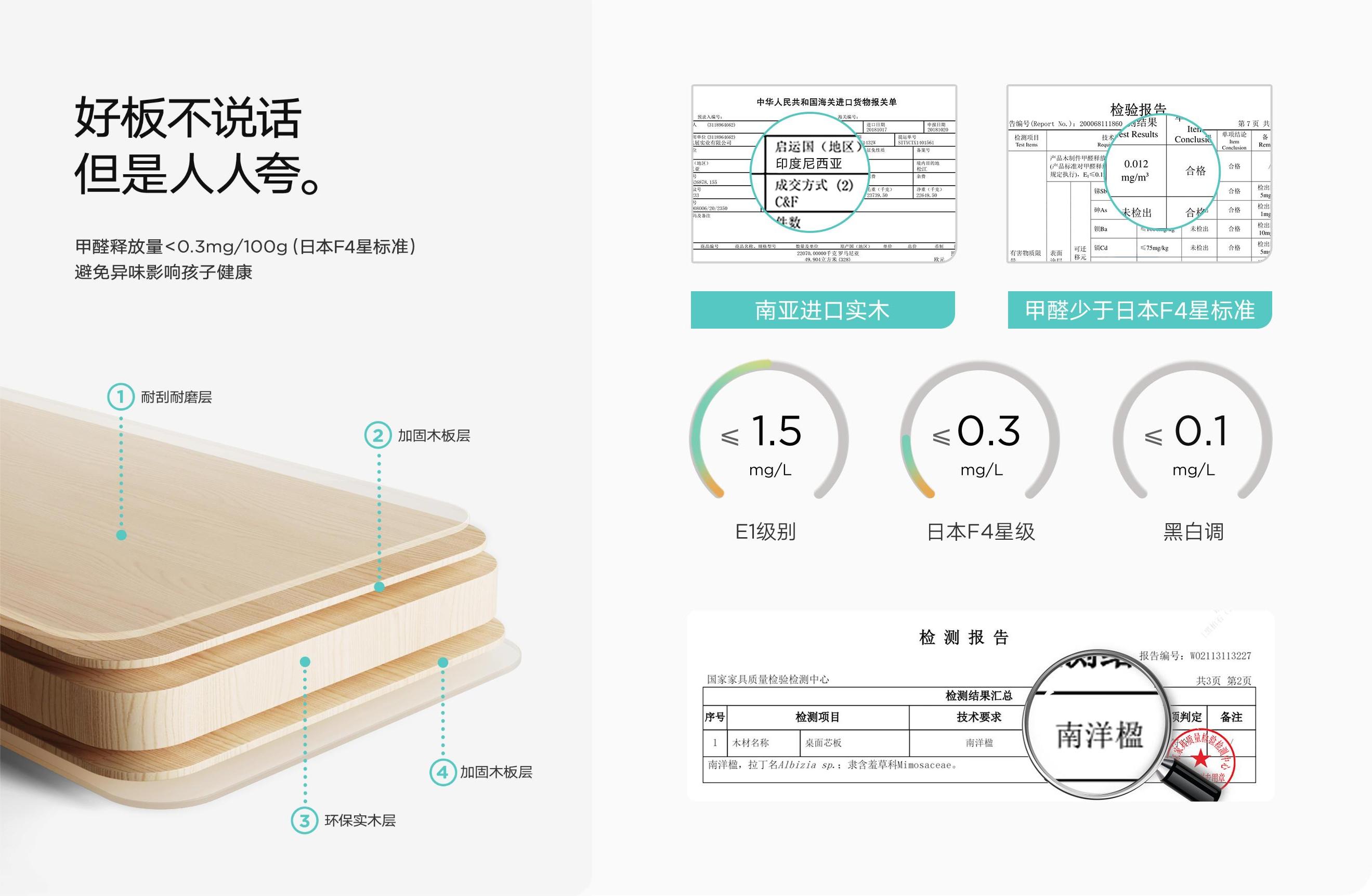 黑白调S2，感光护眼黑科技，硬核学习神器！