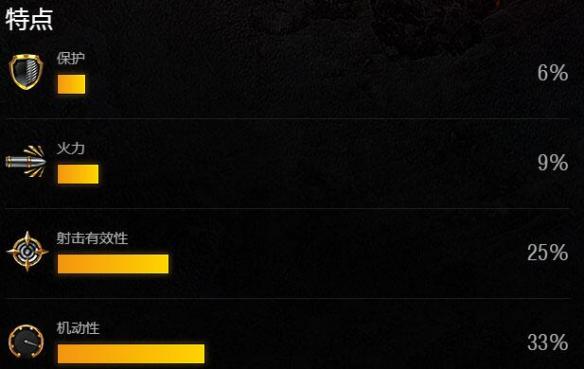 【坦克世界闪击战攻略】维克斯中型Mk.III坦克图鉴（详细教程）
