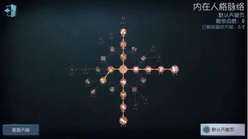 第五人格蜘蛛天赋加点2022
