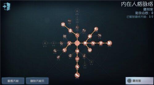 第五人格雕刻家天赋加点2022