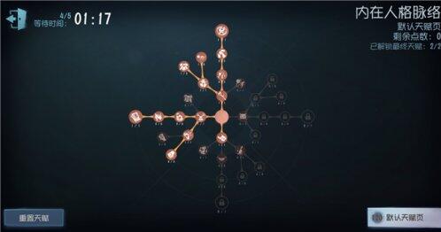 第五人格蜡像师天赋加点2022
