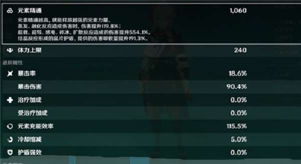 原神枫原万叶毕业面板是多少-枫原万叶毕业面板介绍-相关攻略