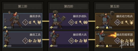 【部落与弯刀手游攻略】其他势力是什么（详细教程）