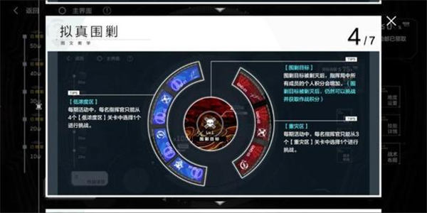 战双帕弥什拟真围剿关卡在哪 战双帕弥什拟真围剿攻略