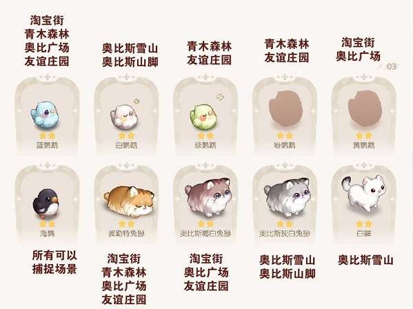 奥比岛手游宠物分布位置图鉴一览-奥比岛手游宠物分布位置图鉴大全
