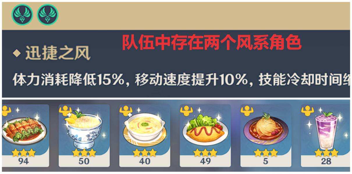 原神2.8宵宫突破材料有哪些