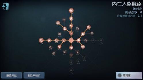 第五人格雕刻家天赋加点2022
