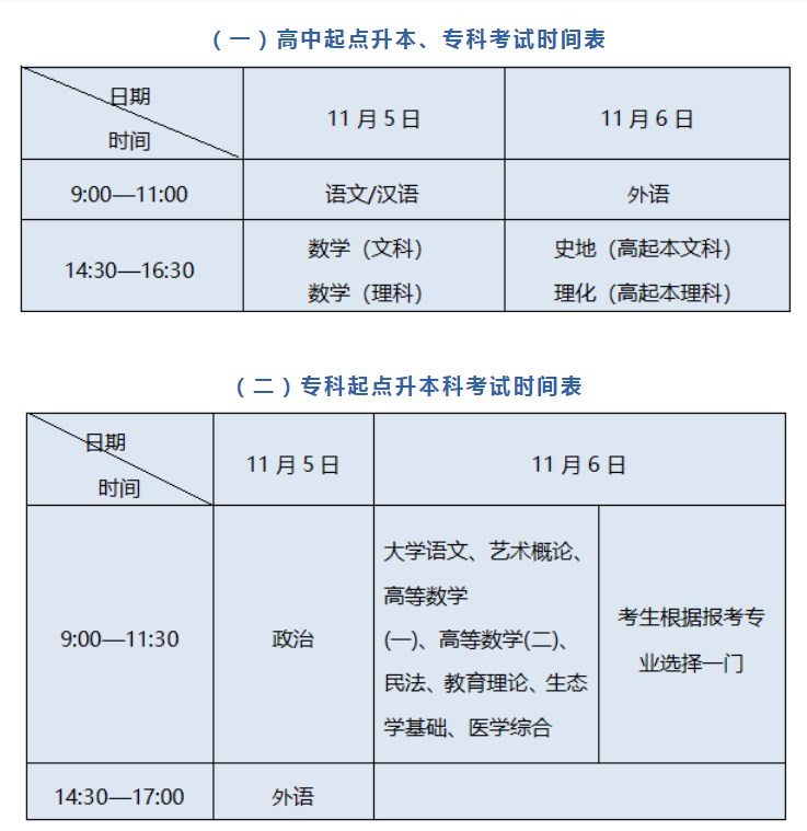 2022全国成人高考考试时间_图片