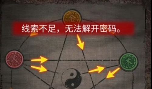 纸嫁衣线索不足无法解开密码是怎么回事