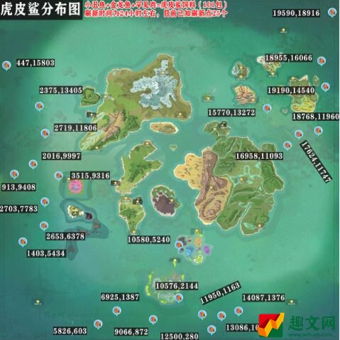 创造与魔法虎皮鲨位置介绍