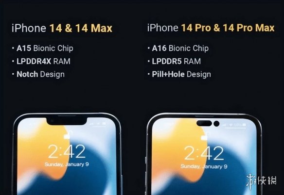 【iPhone14攻略】14系列预计最早8月初开始量产 将搭载OLED屏幕（详细教程）