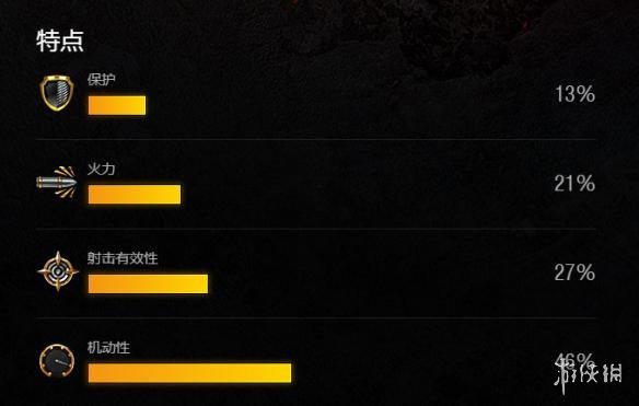 【坦克世界闪击战攻略】IV Ausf. D怎么样 Pz.Kpfw. IV Ausf. D坦克图鉴（详细教程）