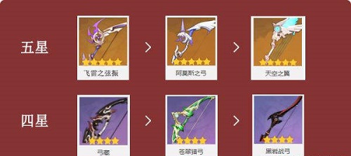 原神宵宫武器怎么选择