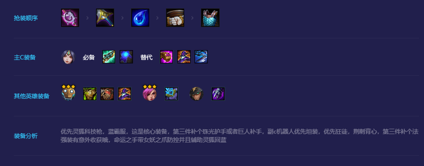 金铲铲之战秘法狐狸怎么站位