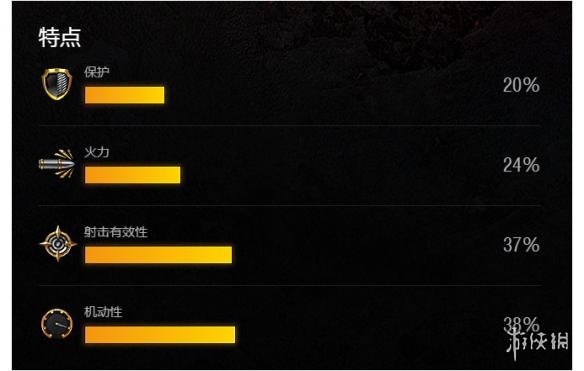 【坦克世界闪击战攻略】IV怎么样 Pz.Kpfw. IV坦克图鉴（详细教程）