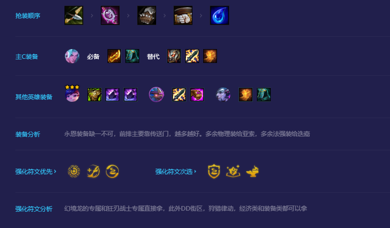 金铲铲之战幻境狂刃永恩怎么站位