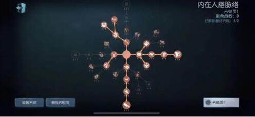 第五人格孽蜥天赋加点2022