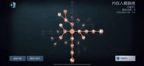 第五人格小提琴家天赋加点2022