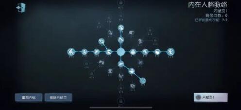 第五人格祭司天赋加点2022