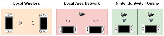Switch_Conn.png
