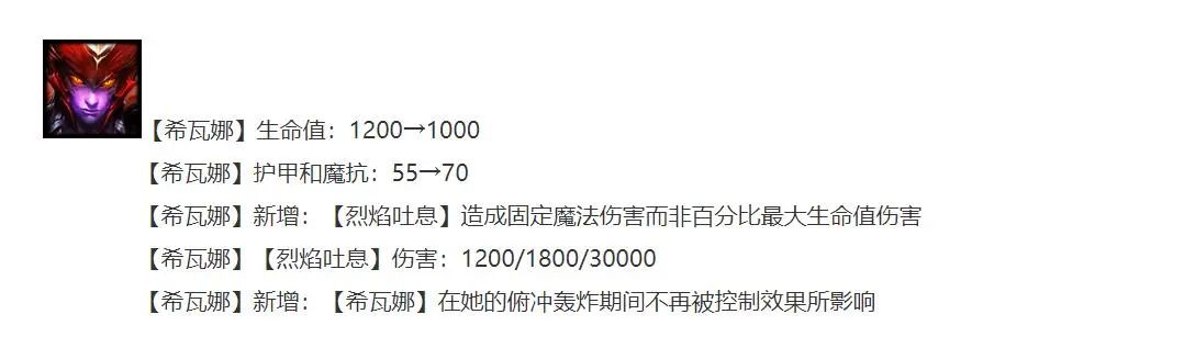 云顶之弈手游12.14换形龙女阵容怎么玩