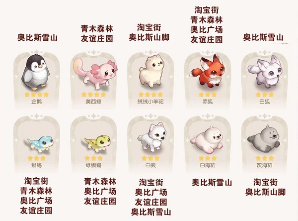 奥比岛手游宠物分布位置在哪