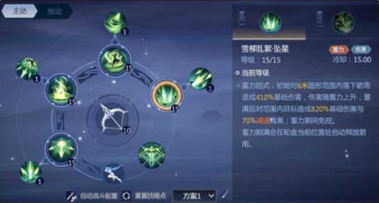 剑侠世界3技能搭配加点推荐