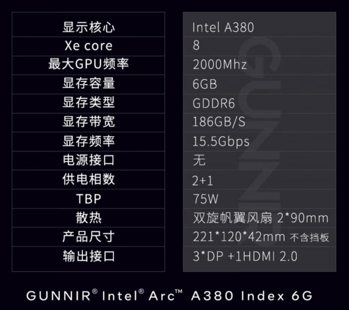 蓝戟上新Intel Arc A380显卡：功耗骤降、便宜100元