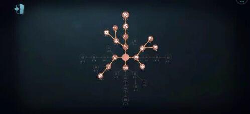 第五人格疯眼天赋加点2022