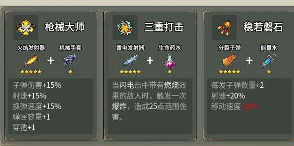 闯关专家枪械大师怎么合成-闯关专家枪械大师合成表