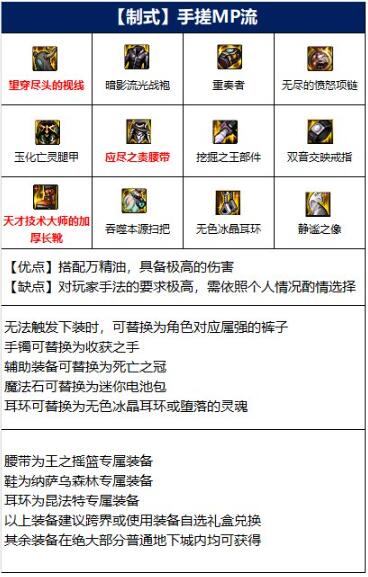 DNF次元行者110装备怎么搭配-110级次元行者毕业装备搭配推荐