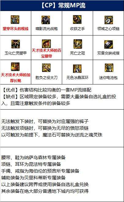 dnf剑影110级装备怎么搭配-剑影110级装备搭配推荐-相关攻略